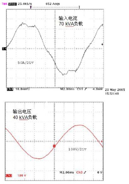 無變壓器UPS在提高性能同時(shí)縮尺寸、減重量