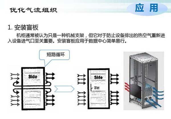 數(shù)據(jù)機(jī)房空調(diào)節(jié)能選型方案有哪些？
