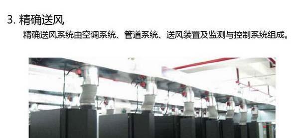 數(shù)據(jù)機(jī)房空調(diào)節(jié)能選型方案有哪些？